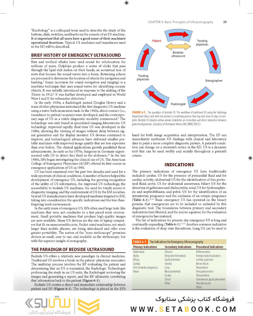 Reichman’s Emergency Medicine Procedures, 3rd Edition 2019