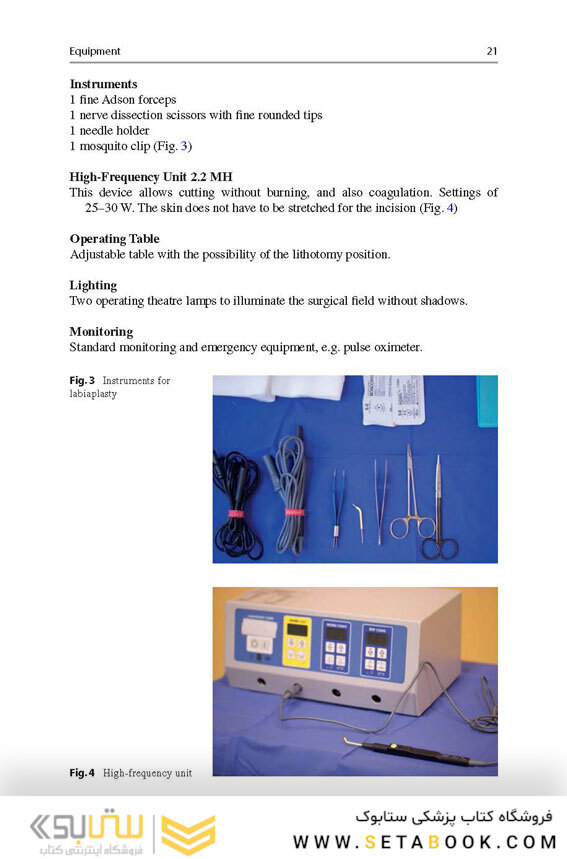 Aesthetic and Functional Labiaplasty 2018