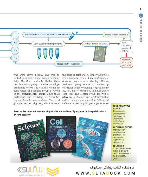 Scientific American Biology for a Changing World Second Edition