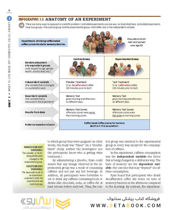 Scientific American Biology for a Changing World Second Edition