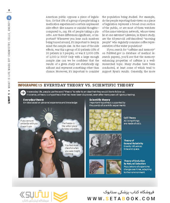 Scientific American Biology for a Changing World Second Edition