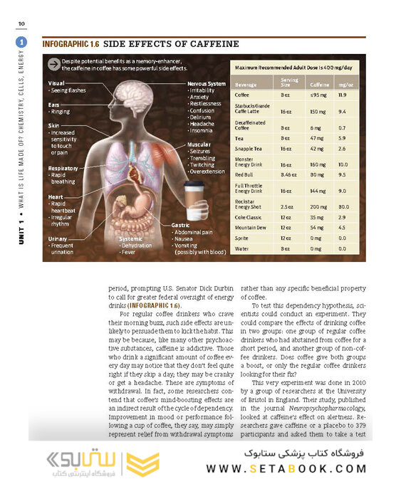 Scientific American Biology for a Changing World Second Edition