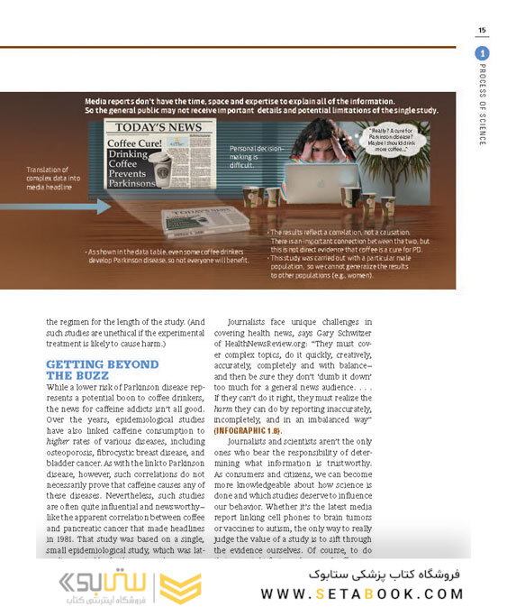 Scientific American Biology for a Changing World Second Edition