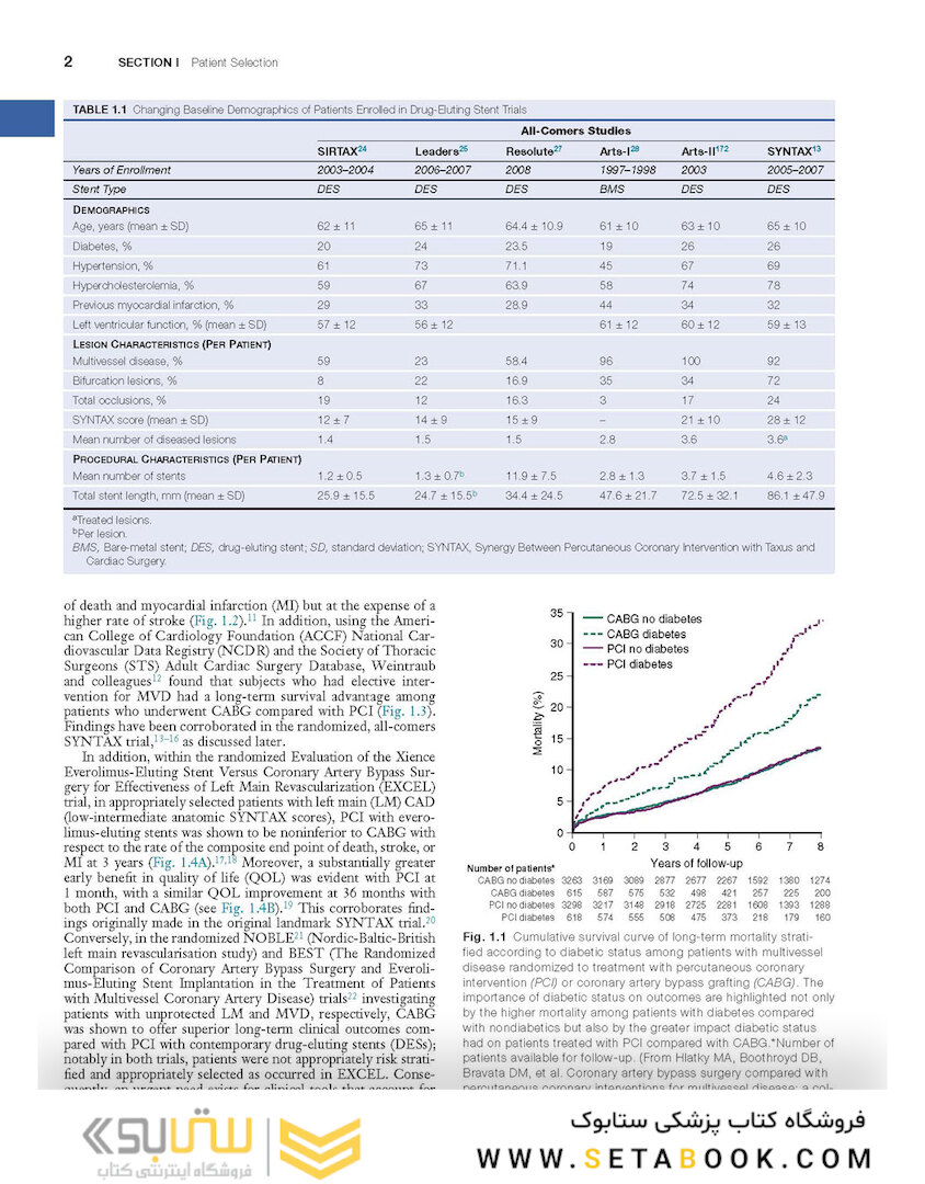 Textbook of Interventional Cardiology 8th Edition 2019