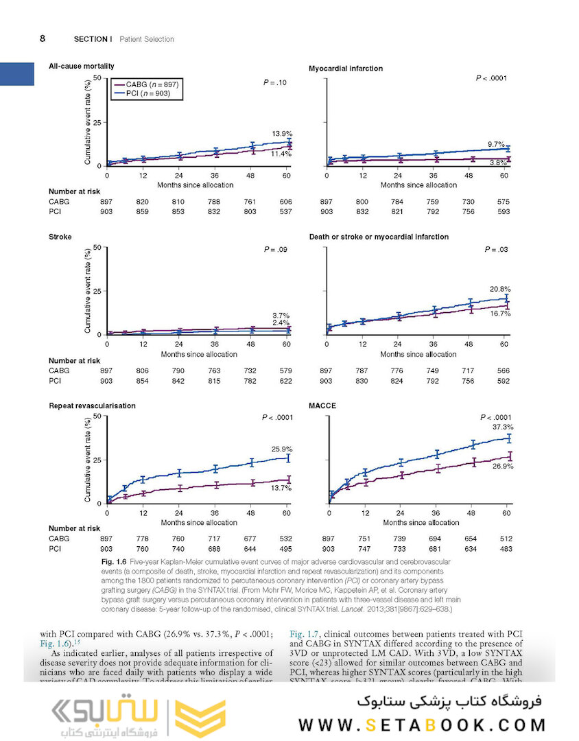 Textbook of Interventional Cardiology 8th Edition 2019