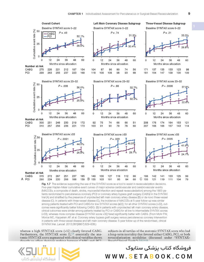 Textbook of Interventional Cardiology 8th Edition 2019