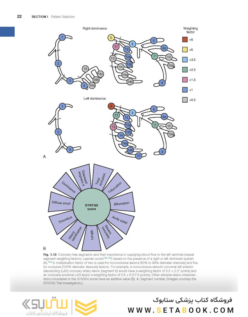 Textbook of Interventional Cardiology 8th Edition 2019