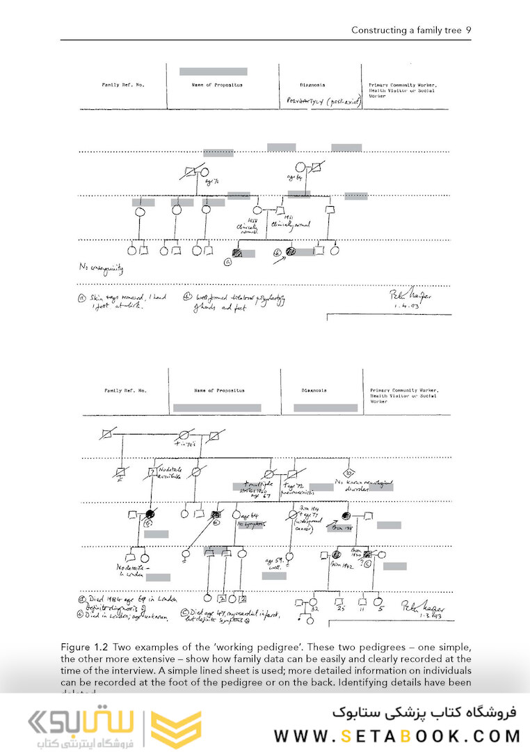 Harper’s Practical Genetic Counselling, 8th Edition 2020