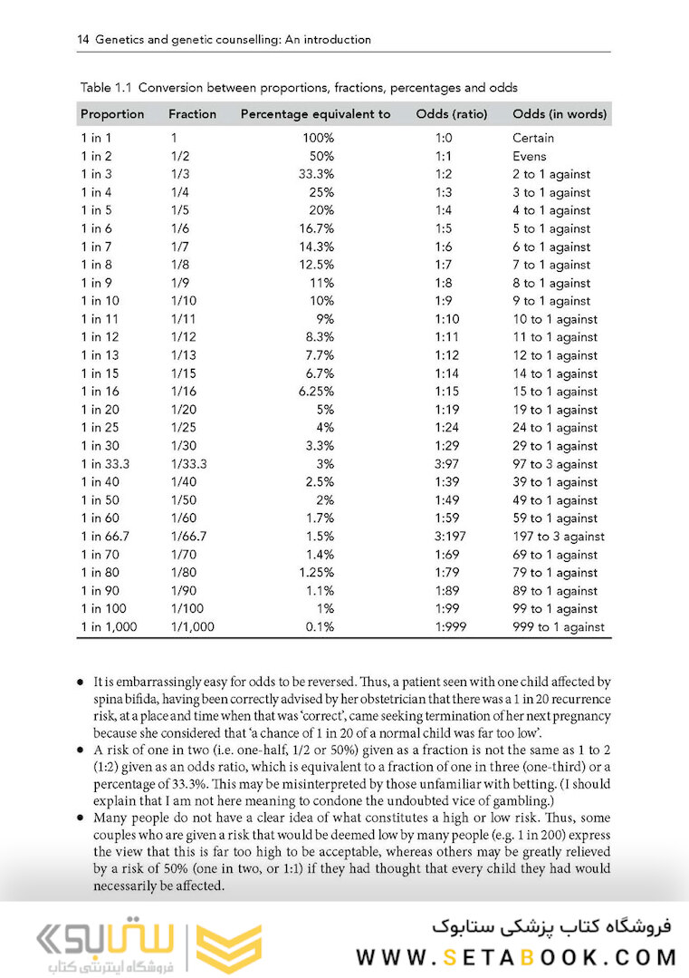 Harper’s Practical Genetic Counselling, 8th Edition 2020