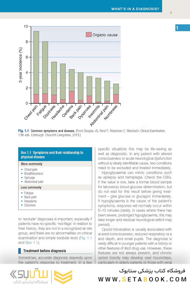 Macleod’s Clinical Diagnosis 2nd Edition 2018