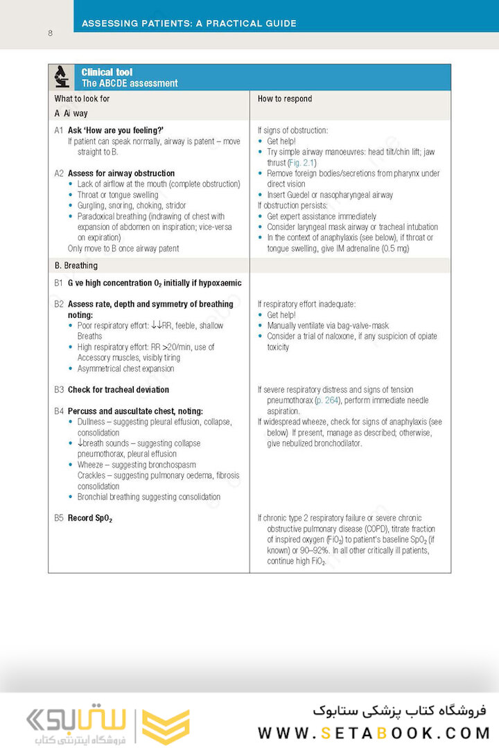 Macleod’s Clinical Diagnosis 2nd Edition 2018