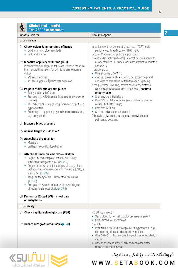Macleod’s Clinical Diagnosis 2nd Edition 2018