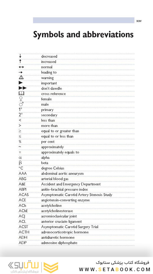 Oxford Handbook of Clinical Surgery, 4th edition