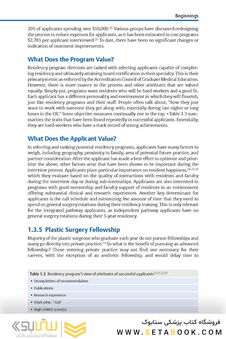 The Business of Plastic Surgery 2nd Edition 2020
