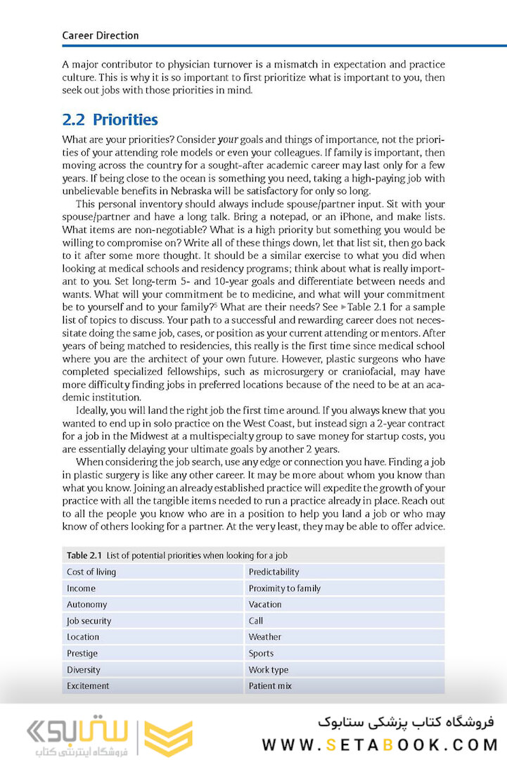 The Business of Plastic Surgery 2nd Edition 2020