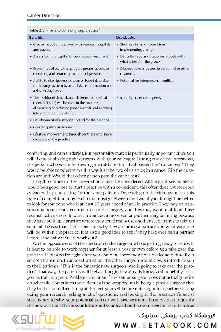 The Business of Plastic Surgery 2nd Edition 2020