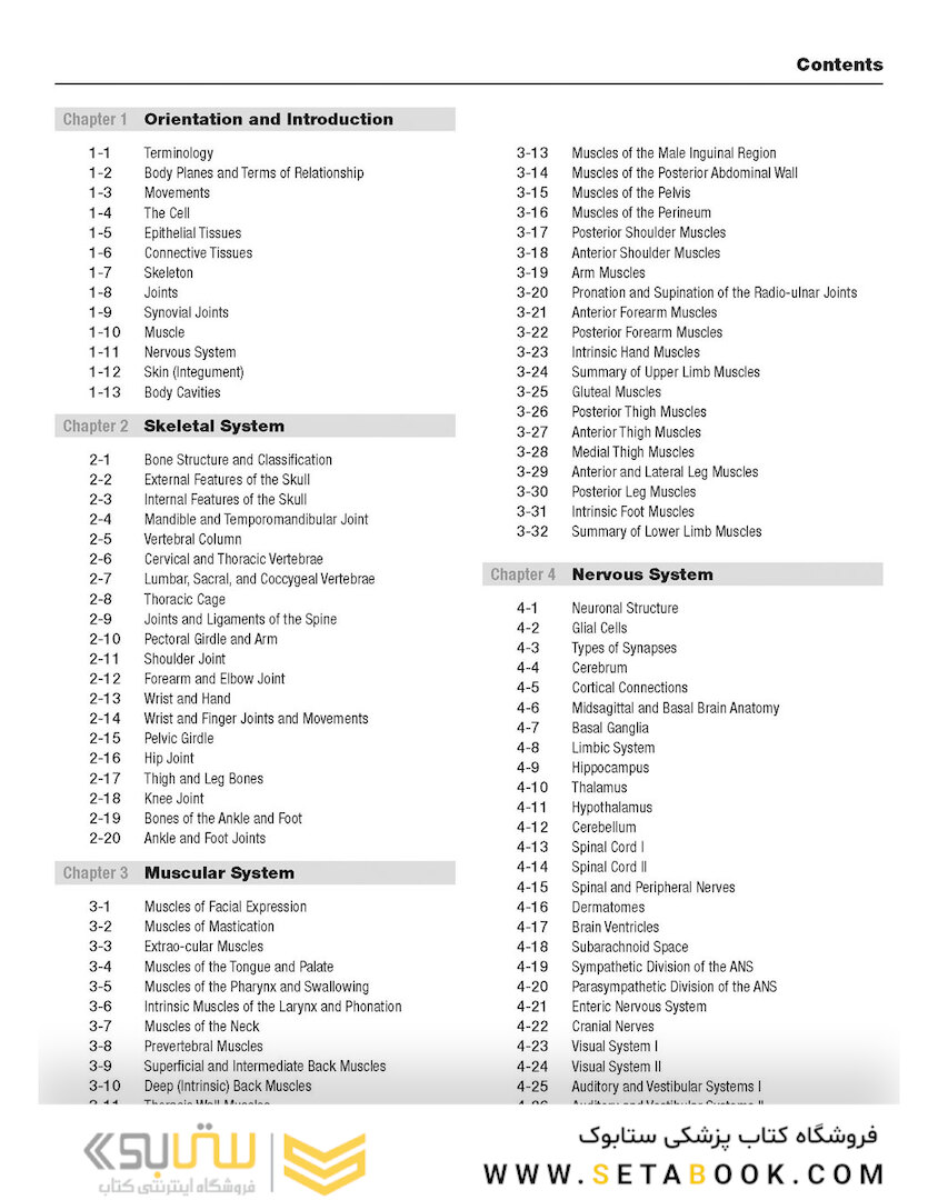 The Netter’s Anatomy Coloring Book, 2th edition