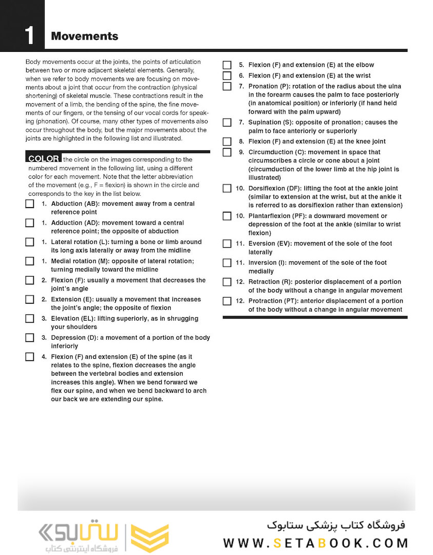 The Netter’s Anatomy Coloring Book, 2th edition