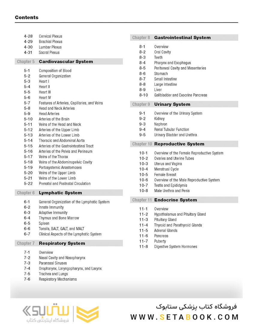 The Netter’s Anatomy Coloring Book, 2th edition