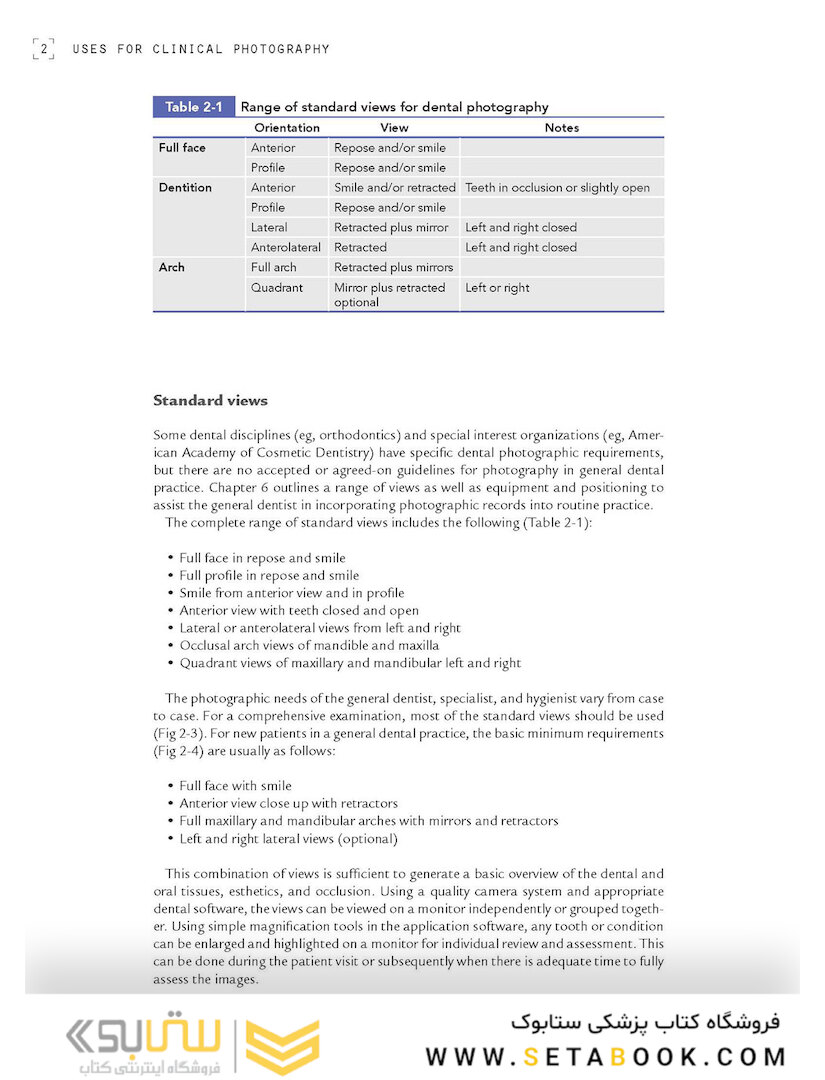 Clinical Photography in Dentistry 1st Edition 2019