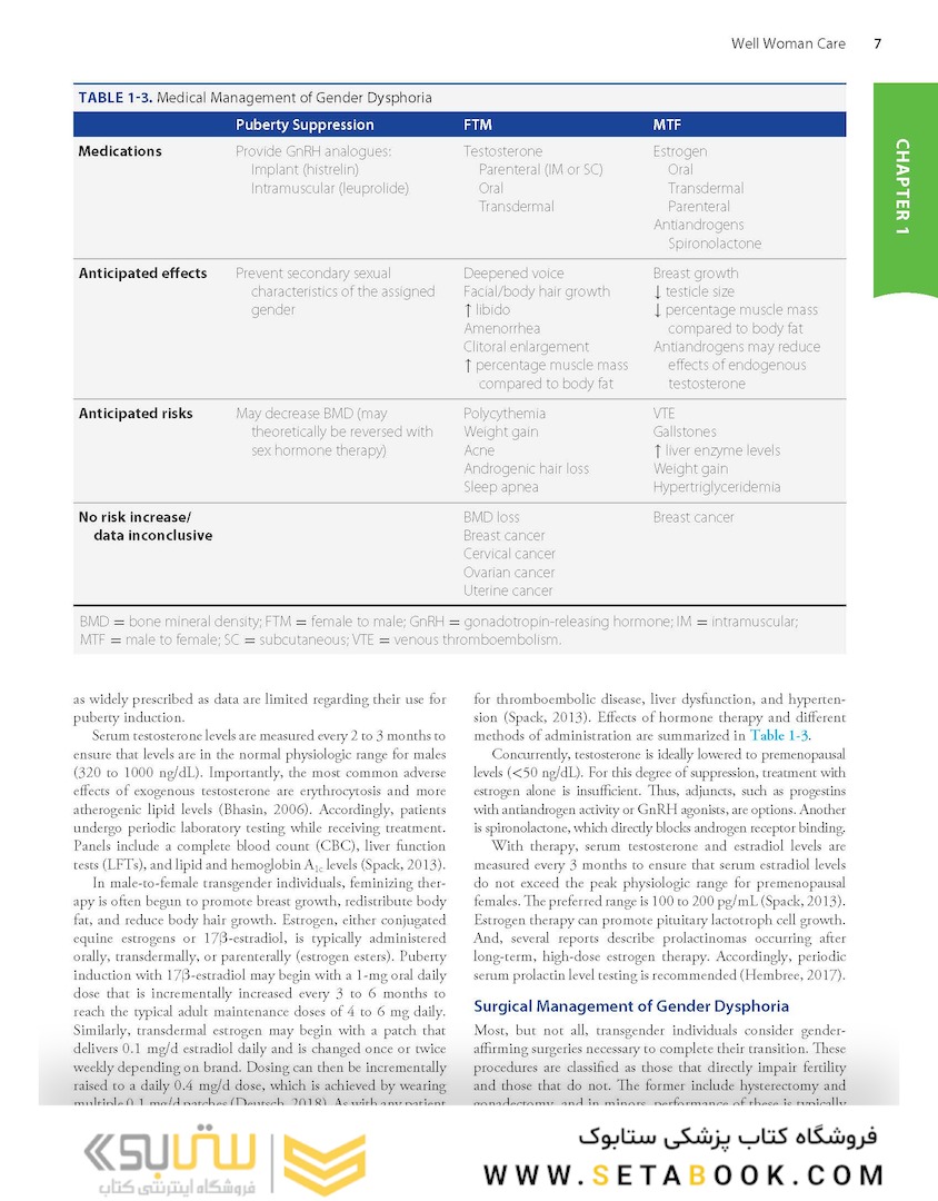 Williams Gynecology, 4th Edition2020