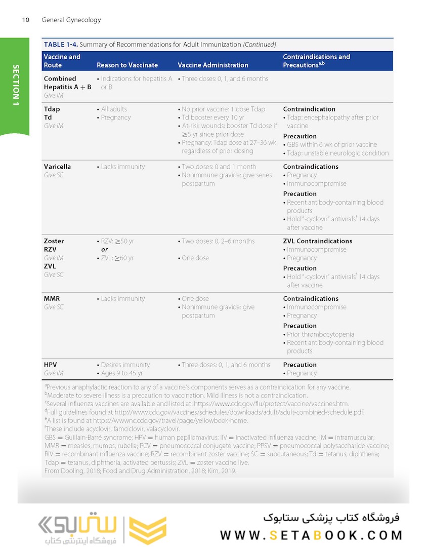 Williams Gynecology, 4th Edition2020