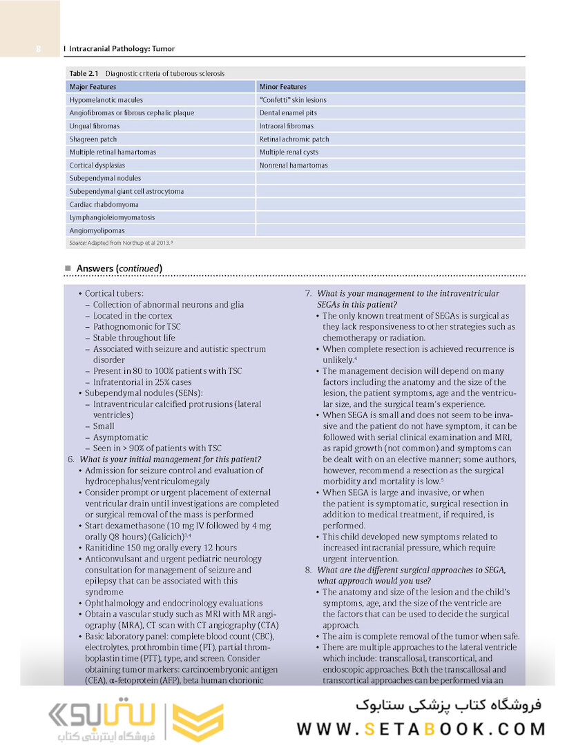 Neurosurgery Case Review: Questions and Answers 2nd Edition 2020