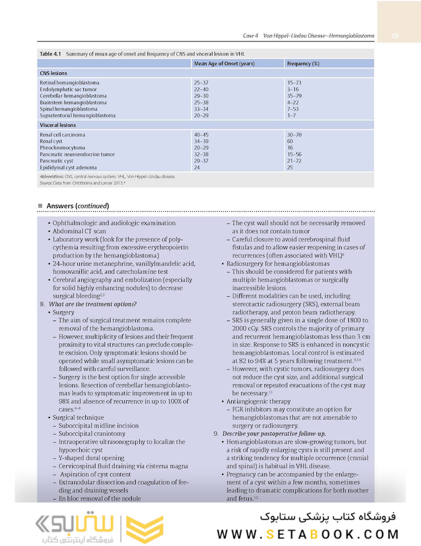Neurosurgery Case Review: Questions and Answers 2nd Edition 2020
