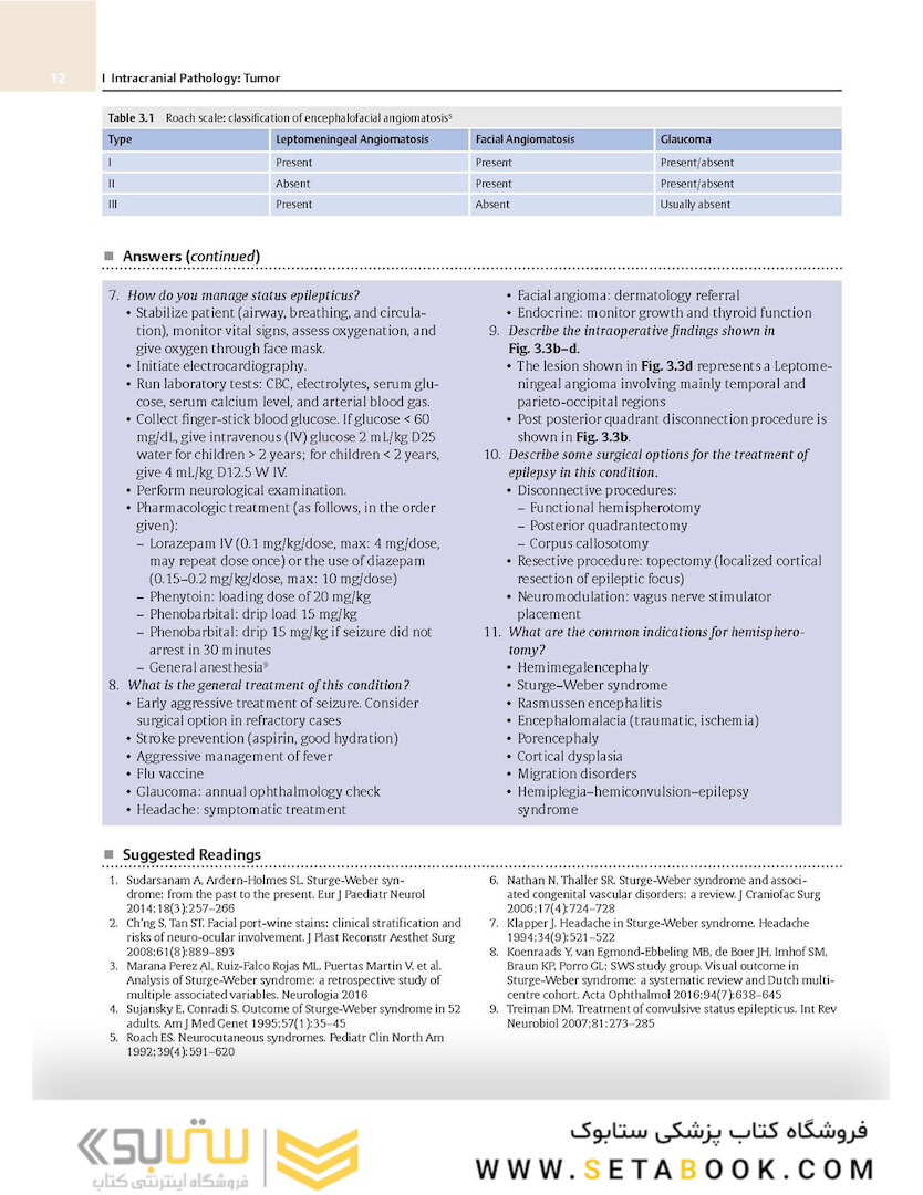 Neurosurgery Case Review: Questions and Answers 2nd Edition 2020
