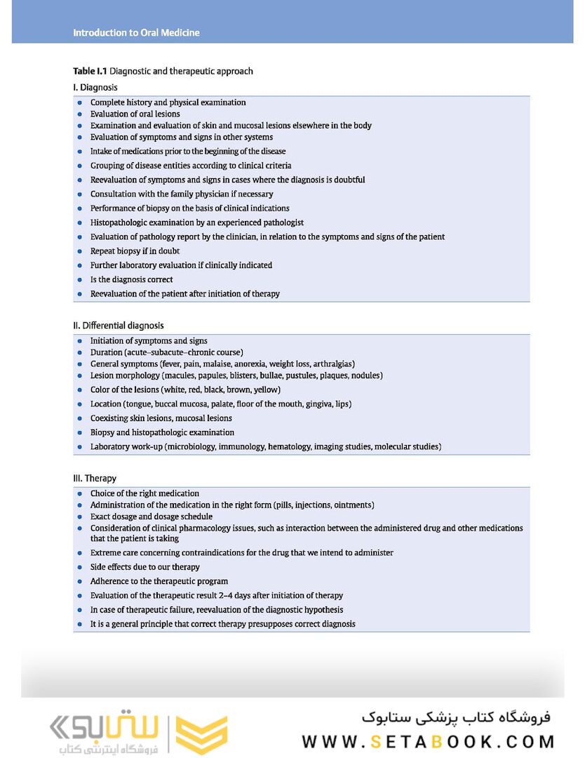 Color Atlas of Oral Diseases: Diagnosis and Treatment 4th Edicion 2017
