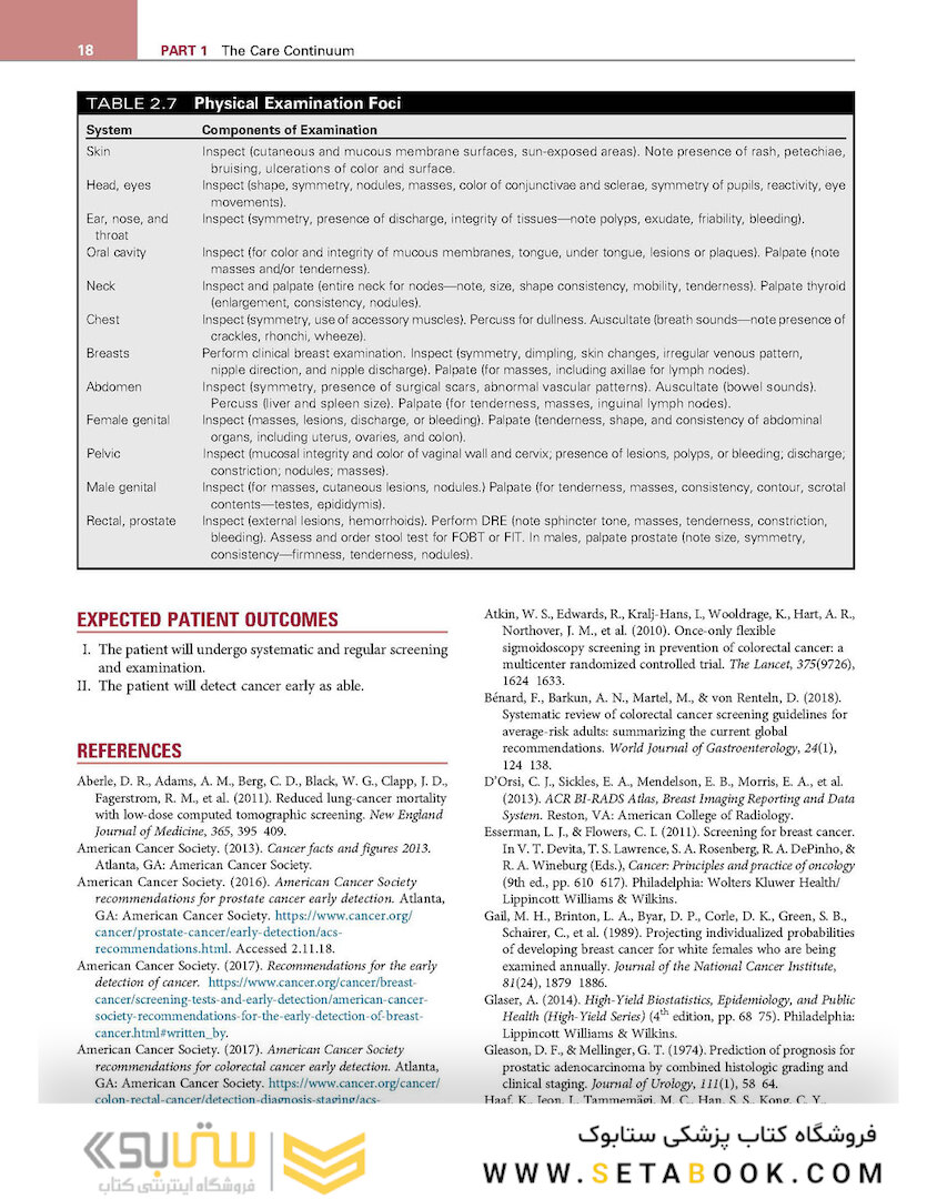 Core Curriculum for Oncology Nursing 6th Edition2019