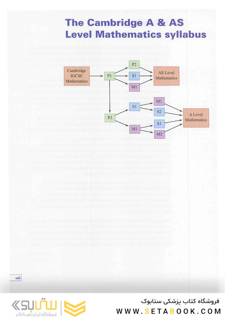 Cambridge International AS-A Level Pure Mathematics 2012