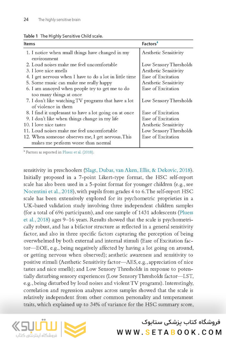 The Highly Sensitive Brain: Research, Assessment, and Treatment of Sensory Processing Sensitivity 2020 1st Edition