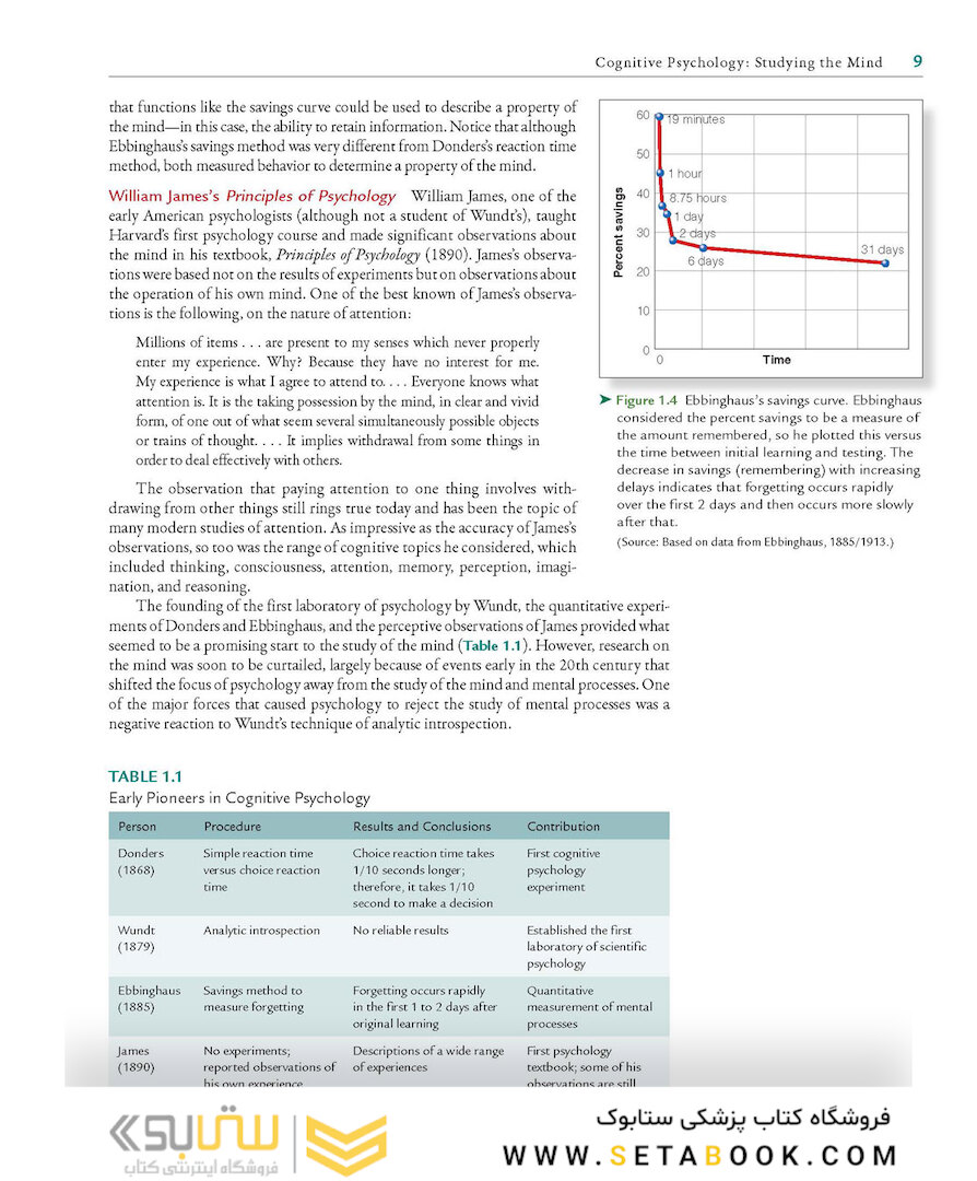 Cognitive Psychology: Connecting Mind, Research, and Everyday Experience 5th Edition 209