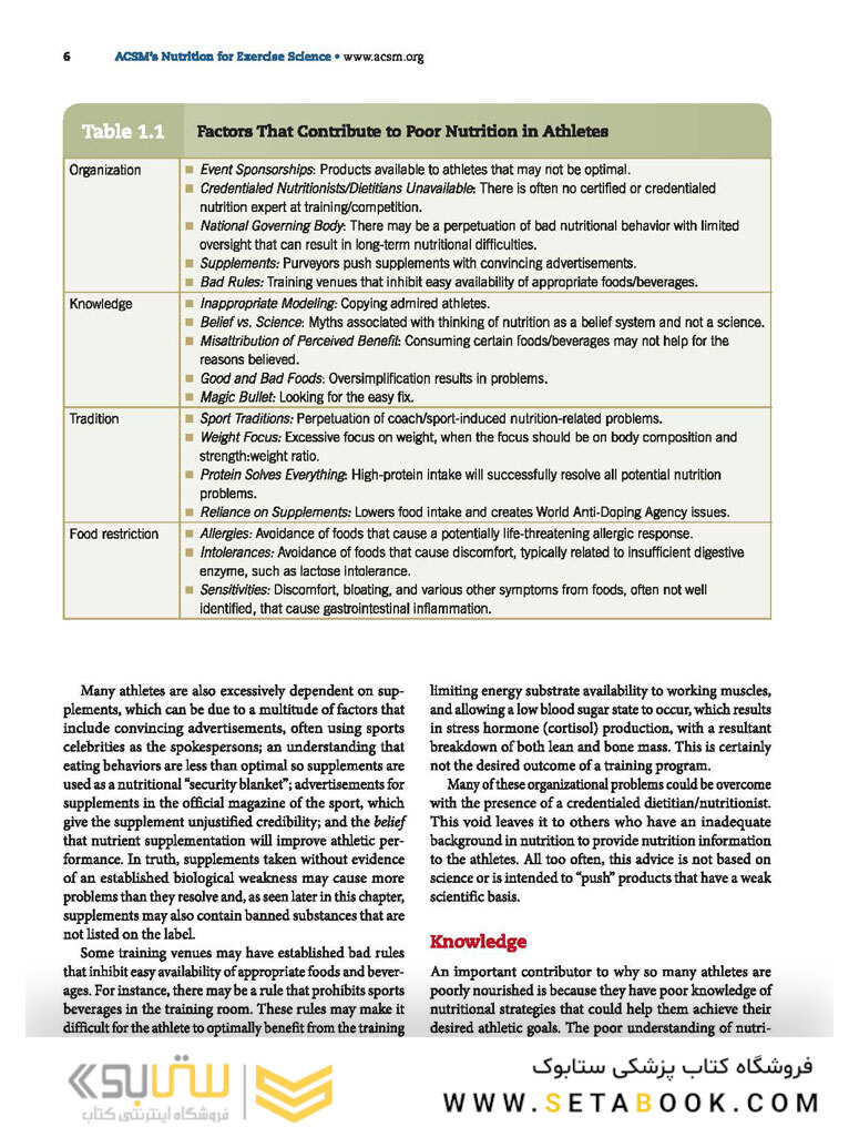 ACSM’s Nutrition for Exercise Science2018