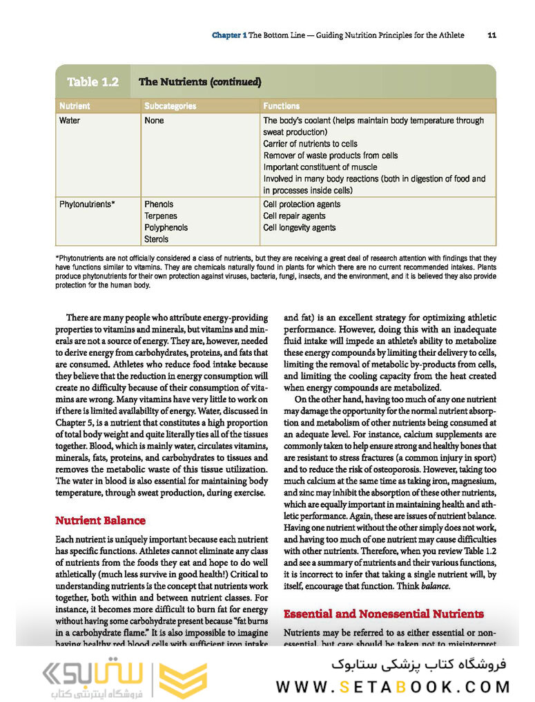 ACSM’s Nutrition for Exercise Science2018