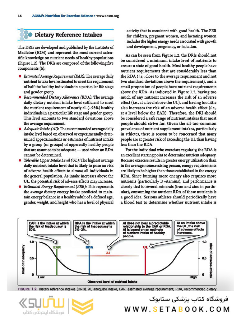 ACSM’s Nutrition for Exercise Science2018