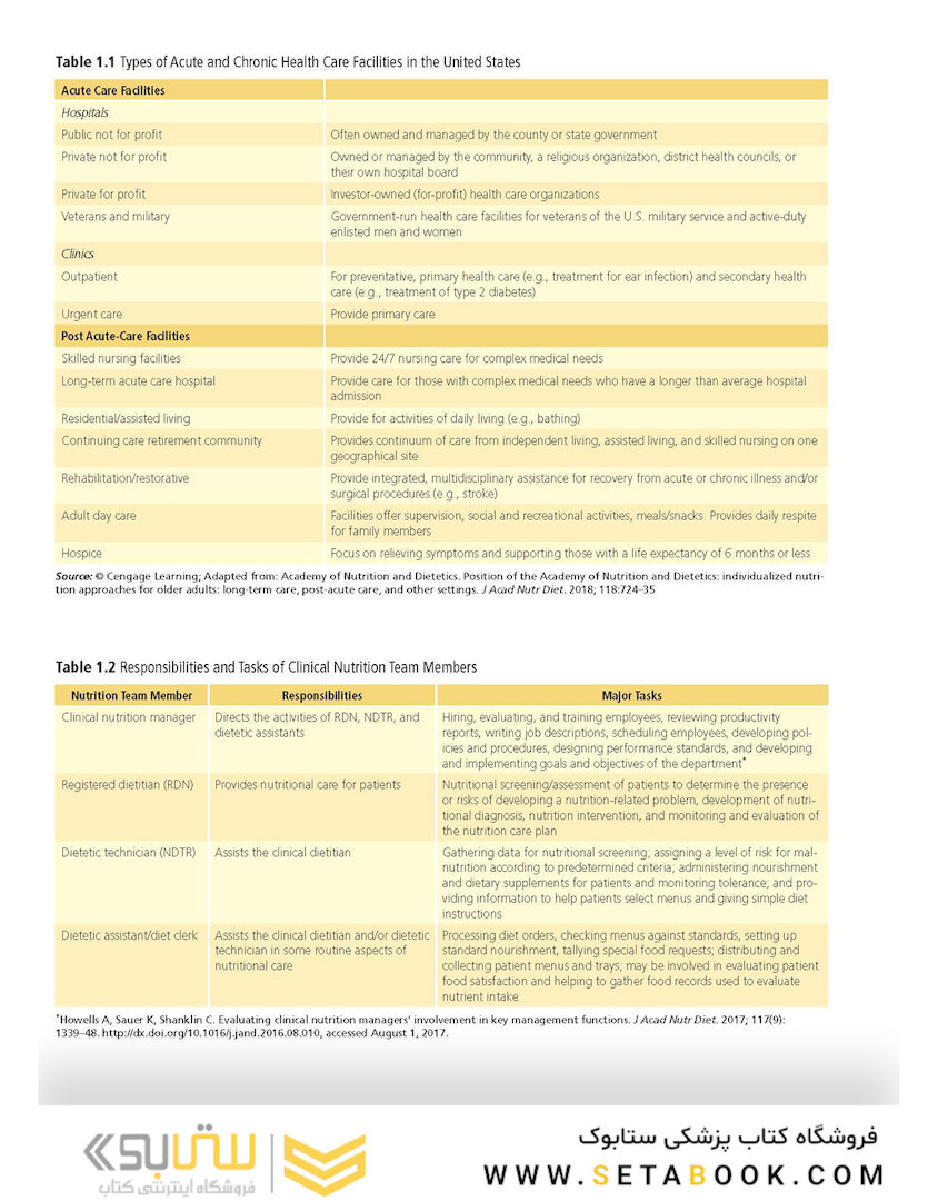 Nutrition Therapy and Pathophysiology Book Only 2020