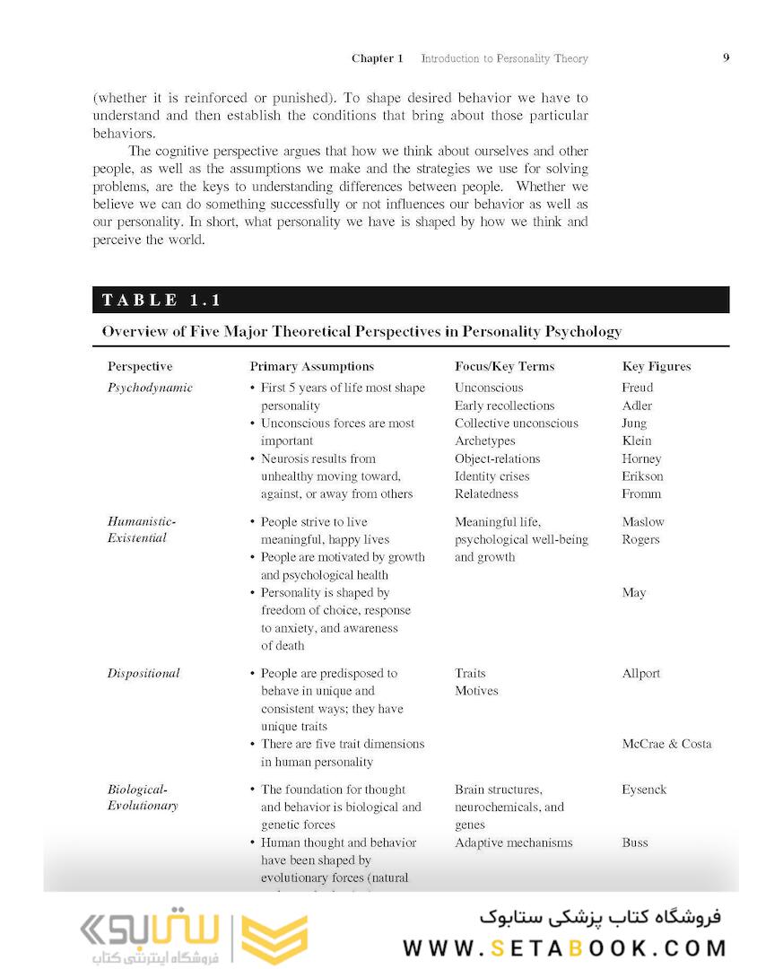 Theories of Personality 9th Edicion 2018