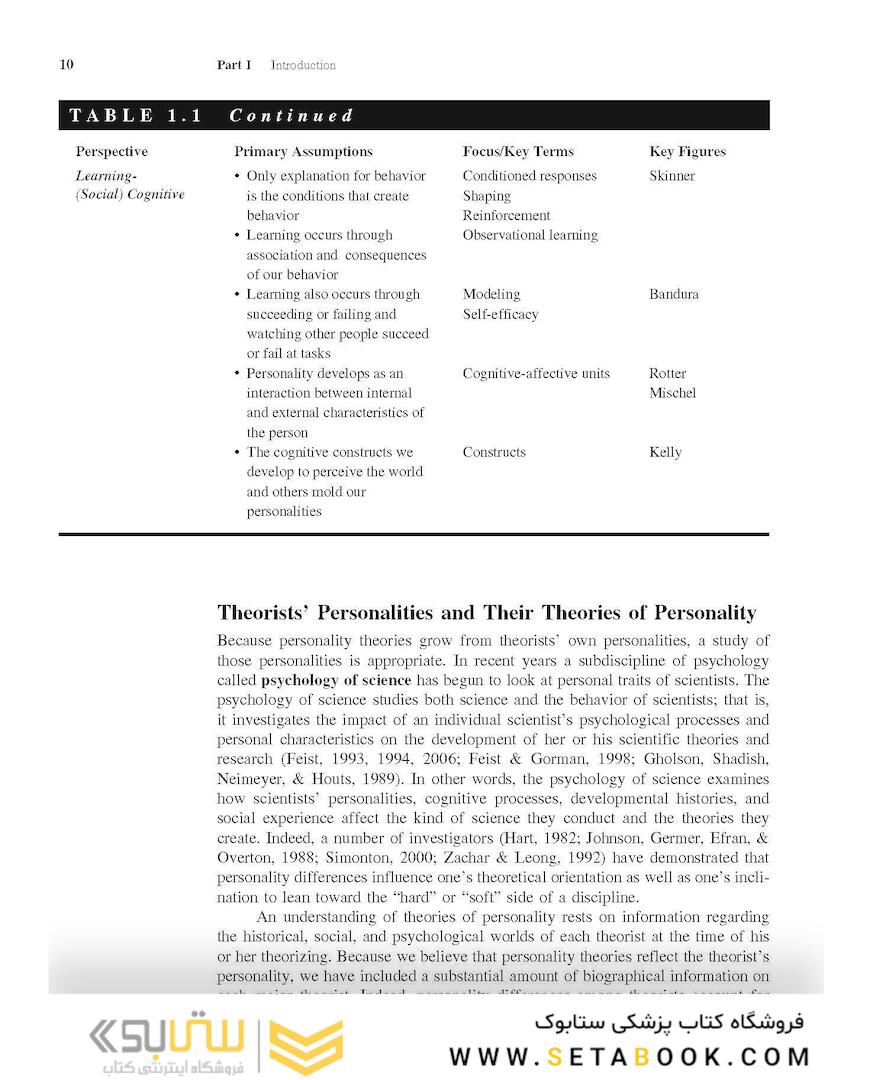 Theories of Personality 9th Edicion 2018