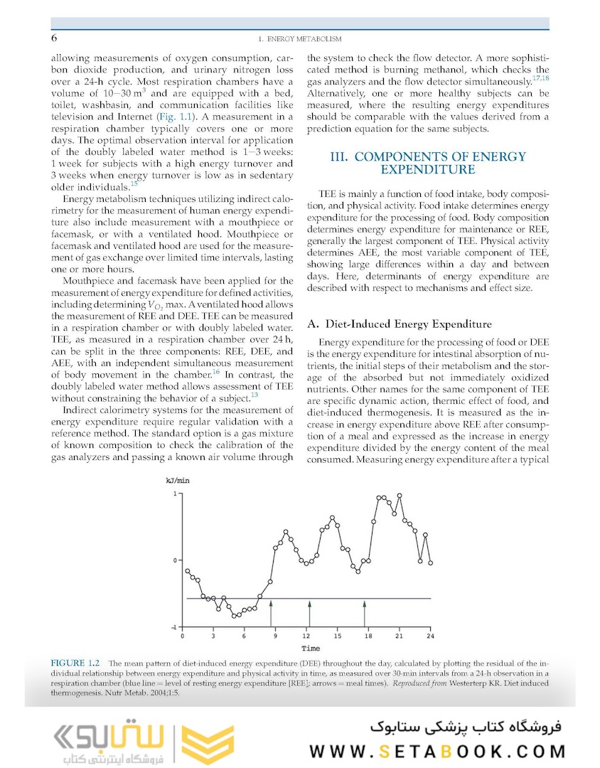 Present Knowledge in Nutrition: Basic Nutrition and Metabolism 2020 VOLUME 1