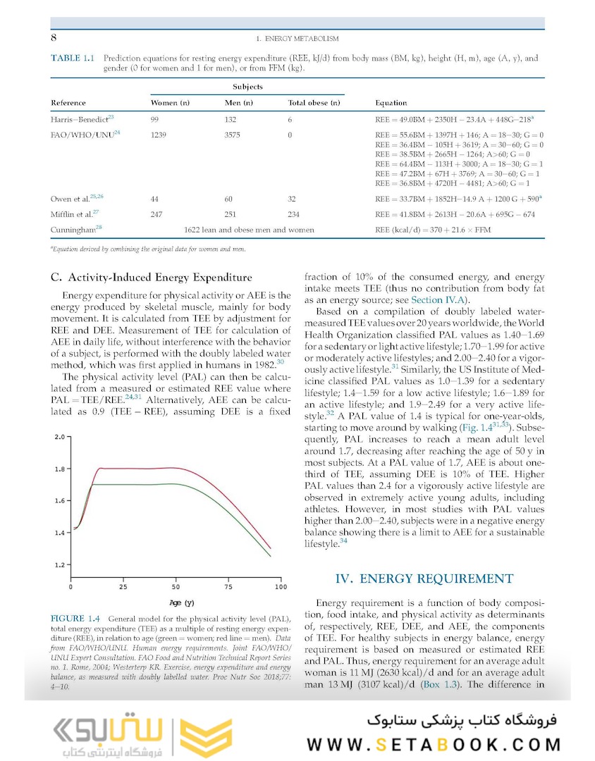 Present Knowledge in Nutrition: Basic Nutrition and Metabolism 2020 VOLUME 1