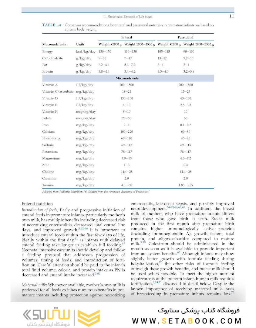 Present Knowledge in Nutrition: Clinical and Applied Topics in Nutrition 2020 VOLUME 2