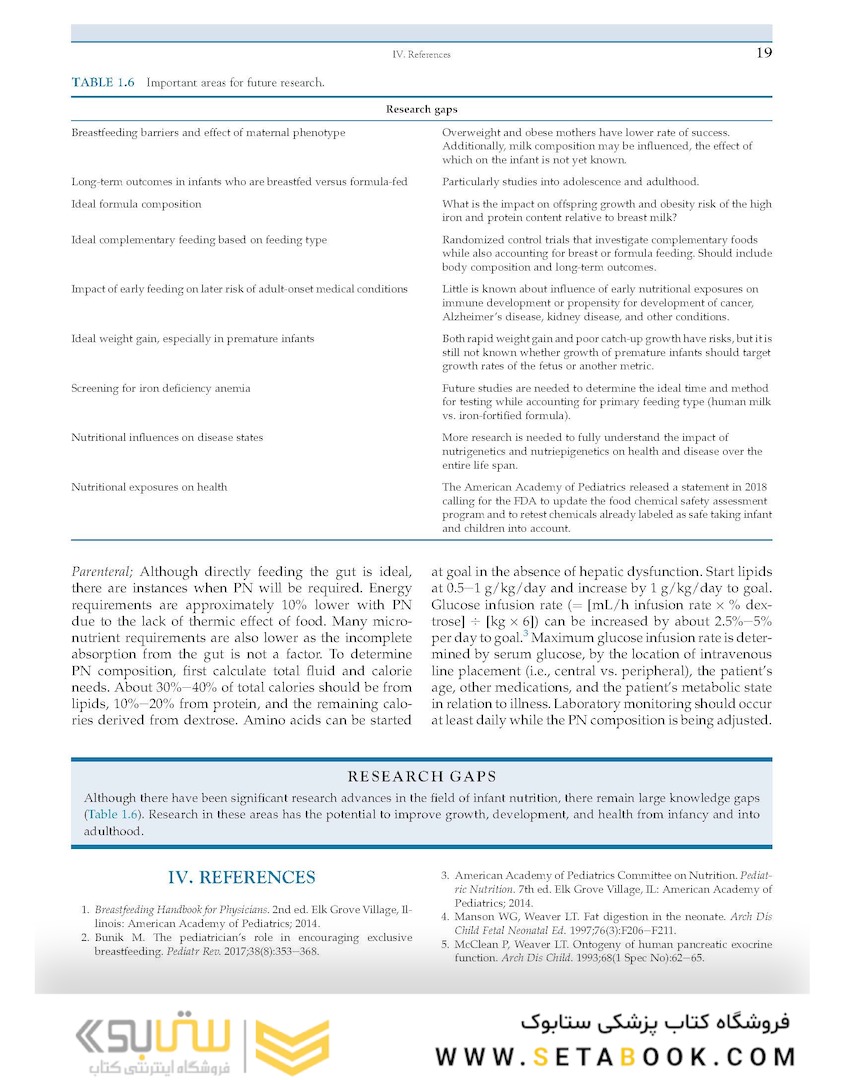 Present Knowledge in Nutrition: Clinical and Applied Topics in Nutrition 2020 VOLUME 2