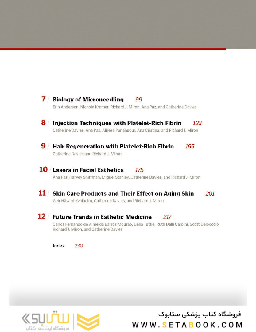 PRF in Facial Esthetics