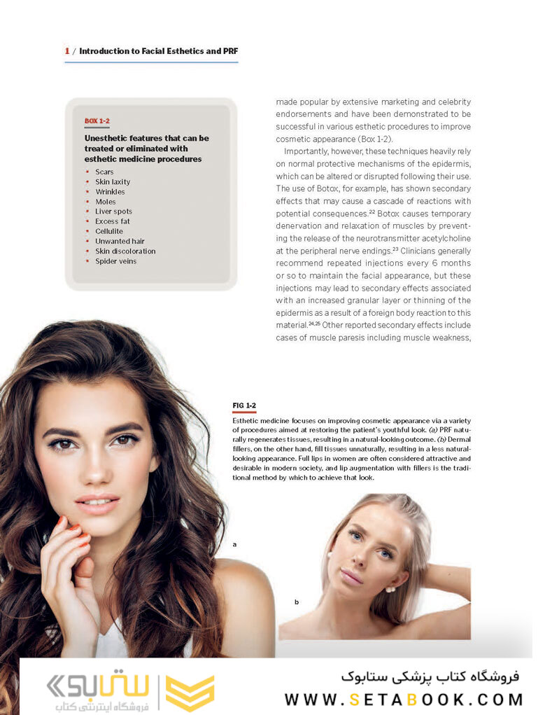 PRF in Facial Esthetics