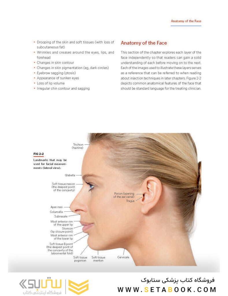 PRF in Facial Esthetics