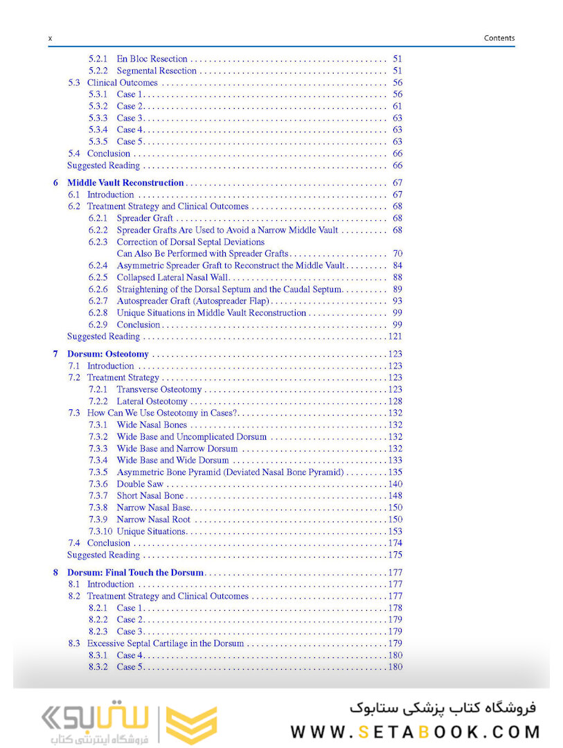 Photographic Atlas of Rhinoplasty : Problem-solving and Troubleshooting