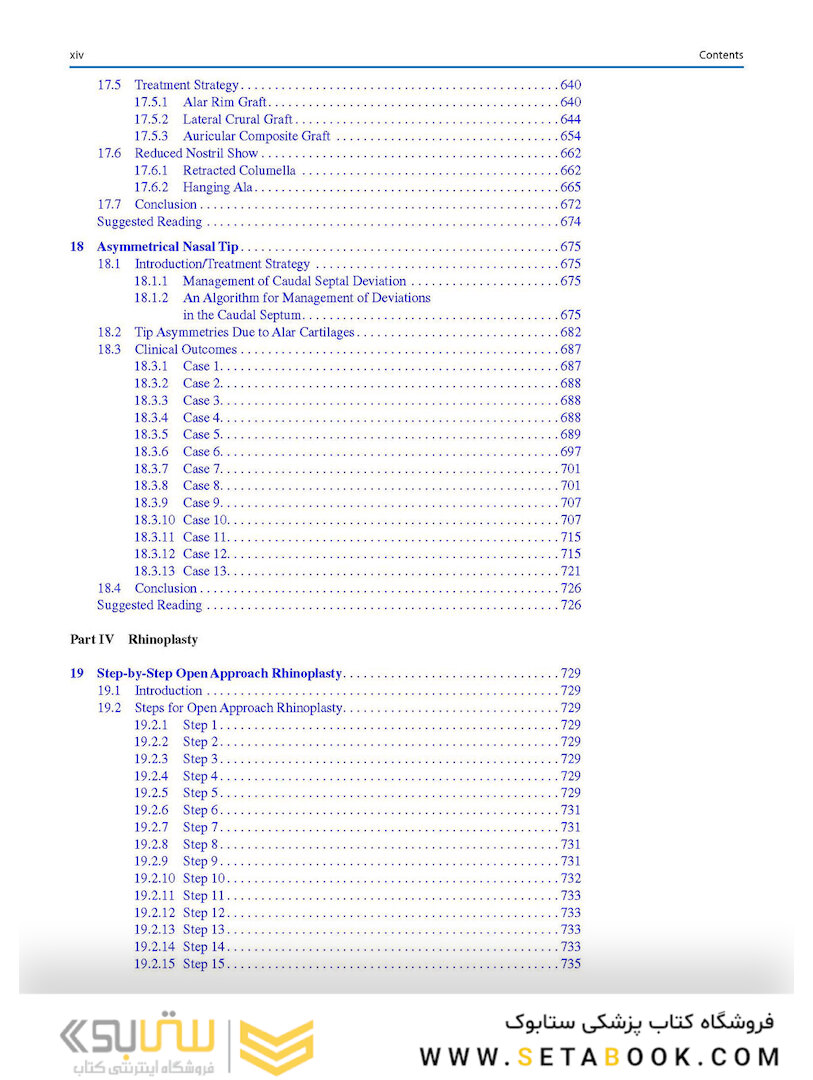 Photographic Atlas of Rhinoplasty : Problem-solving and Troubleshooting