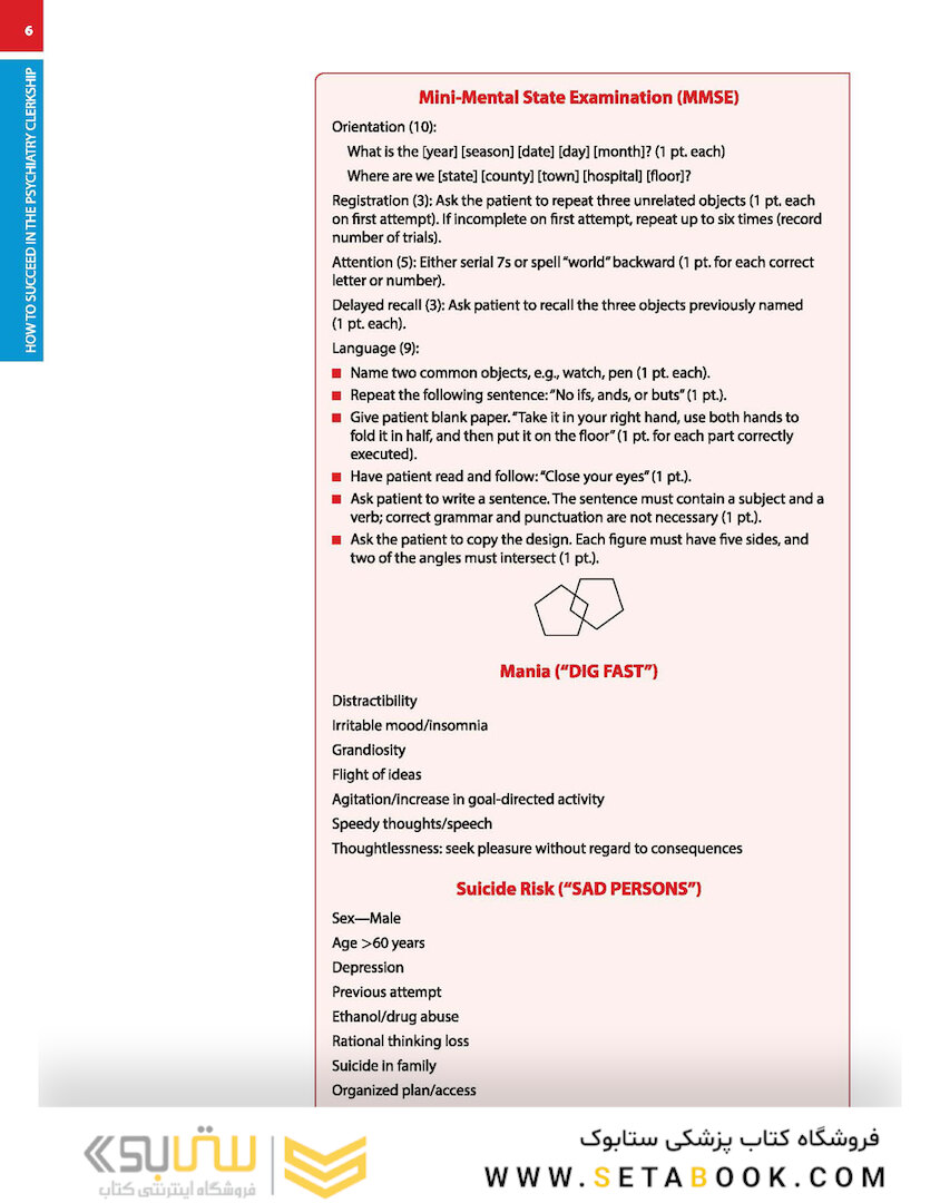 First Aid for the Psychiatry Clerkship 2022